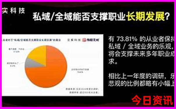 成都旅游必去十大景点推荐免费